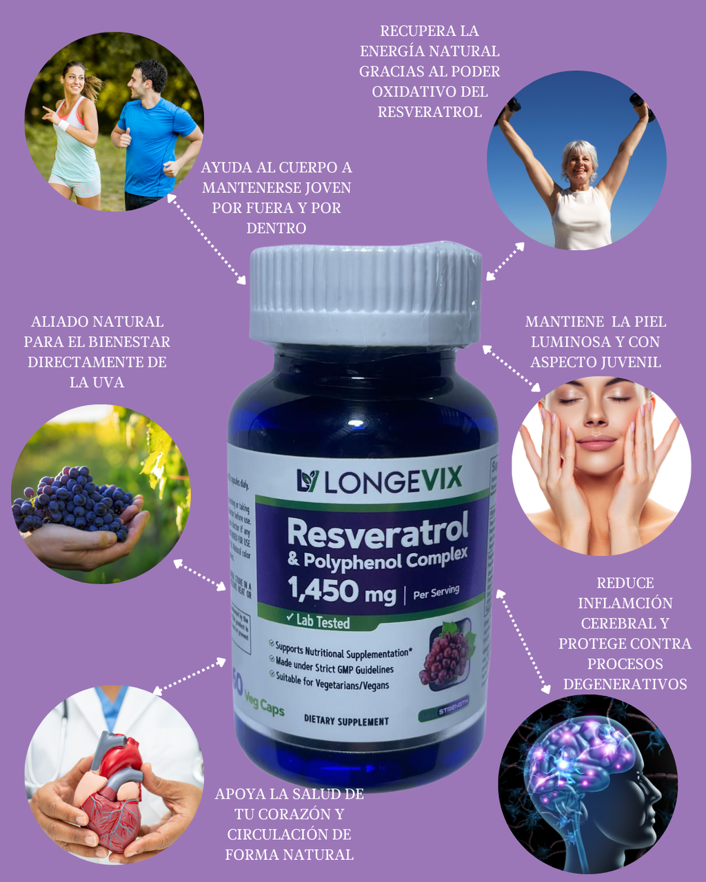 RESVERATROL LONGEV 60 CÁPSULAS DE 1450mg