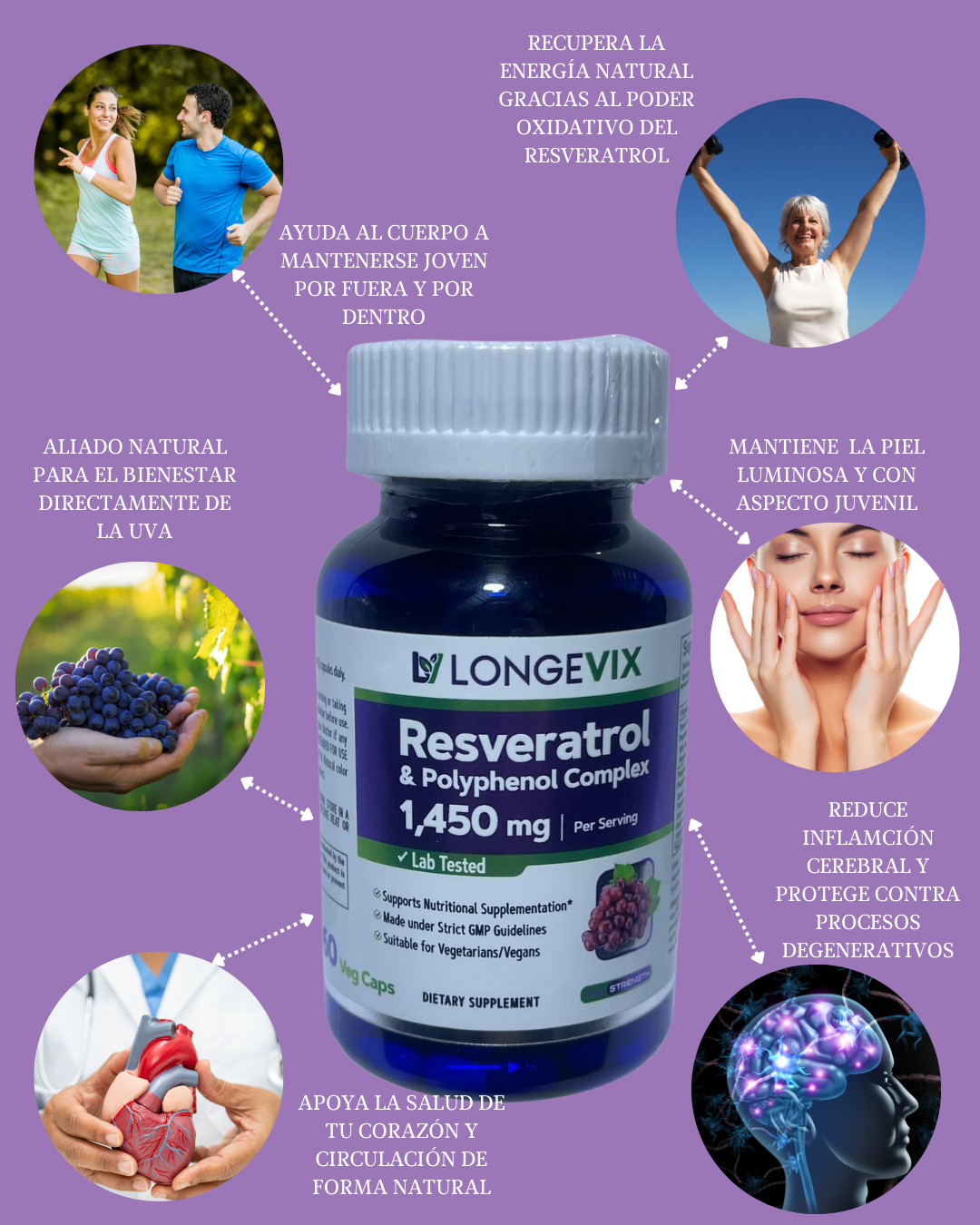 RESVERATROL LONGEV 60 CÁPSULAS DE 1450mg